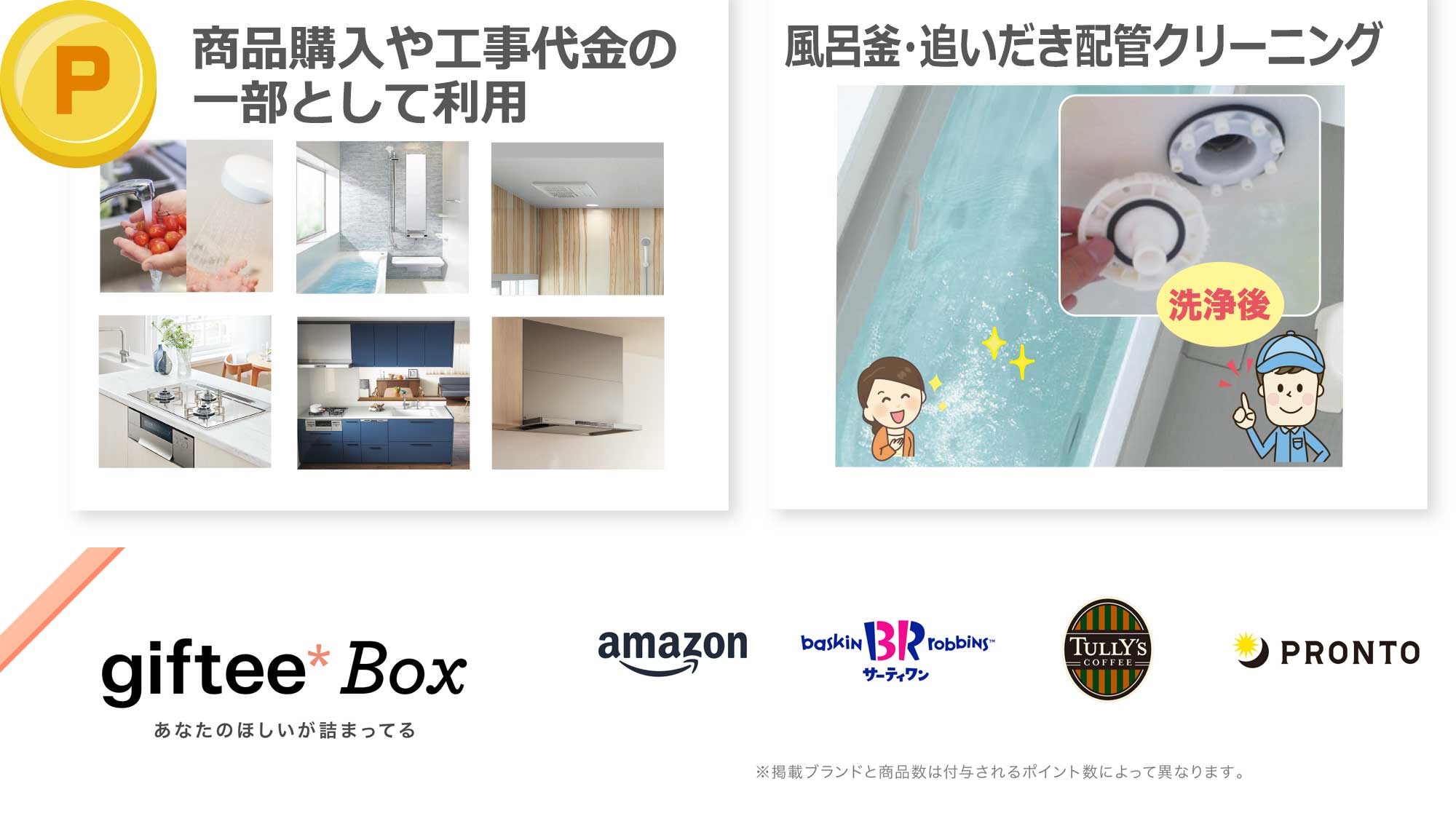 ポイント利用について