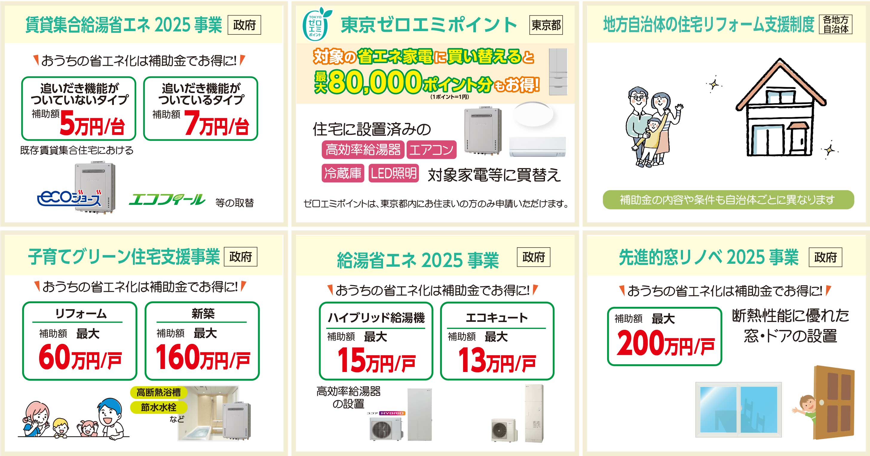 2025年補助金情報